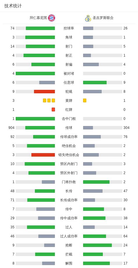 滴滴看球-RS直播看球网站